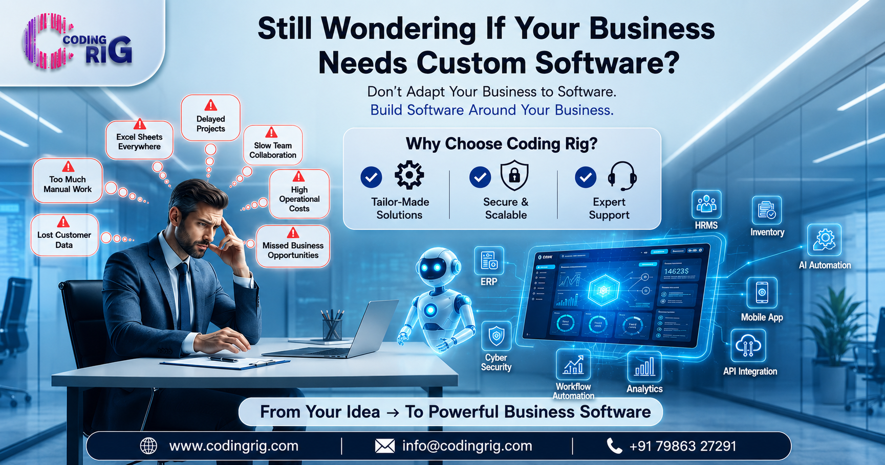 Still Wondering If Your Business Needs Custom Software? Here's Why It's the Smartest Investment