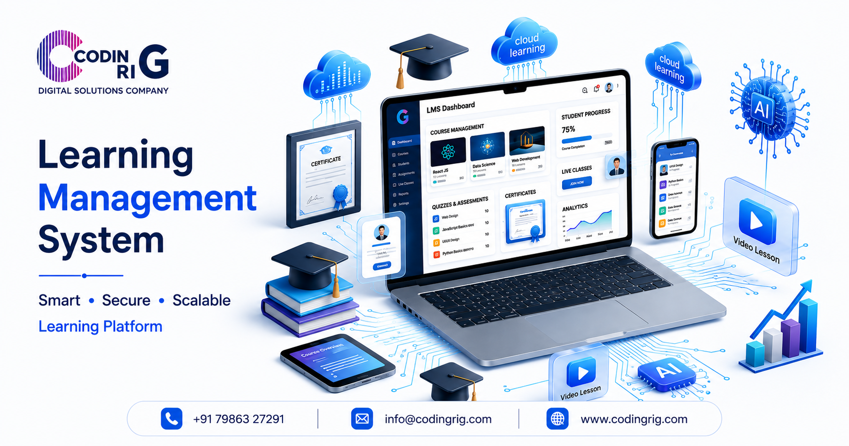 Learning Management System (LMS): Where Smarter Learning Meets Seamless