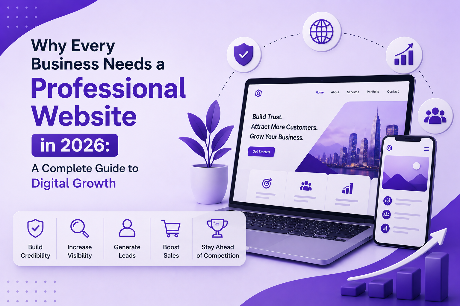 Why Every Business Needs a Professional Website in 2026: A Complete Guide to Digital Growth