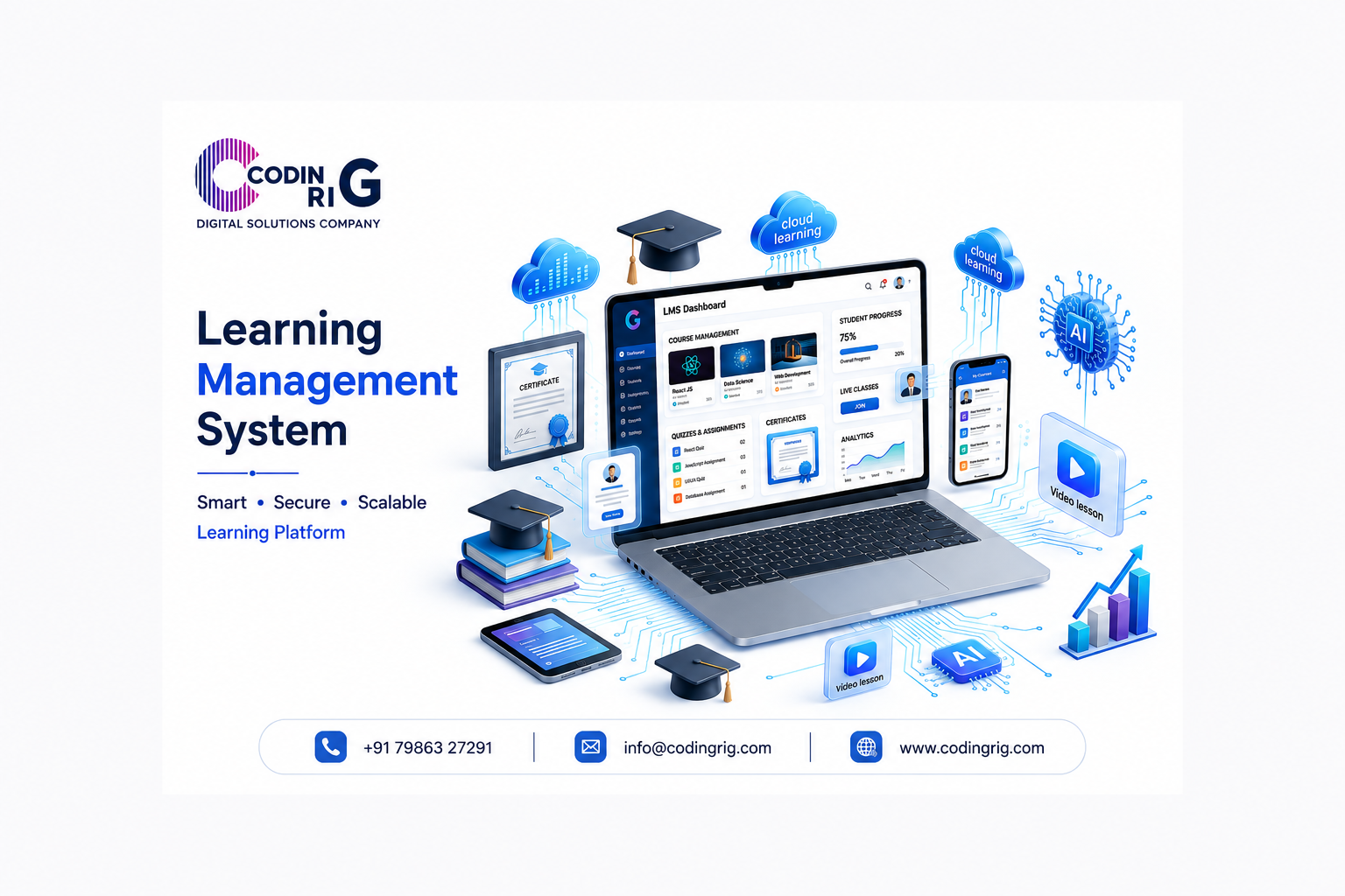 Learning Management System (LMS): Everything You Need to Know in 2026