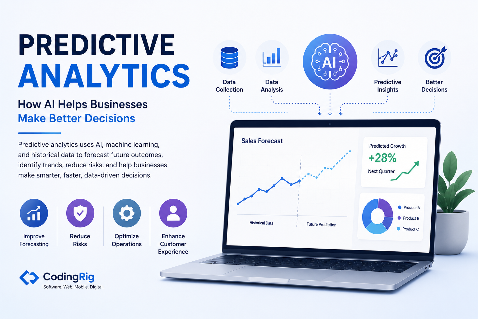 Predictive Analytics: How AI Helps Businesses Make Better Decisions