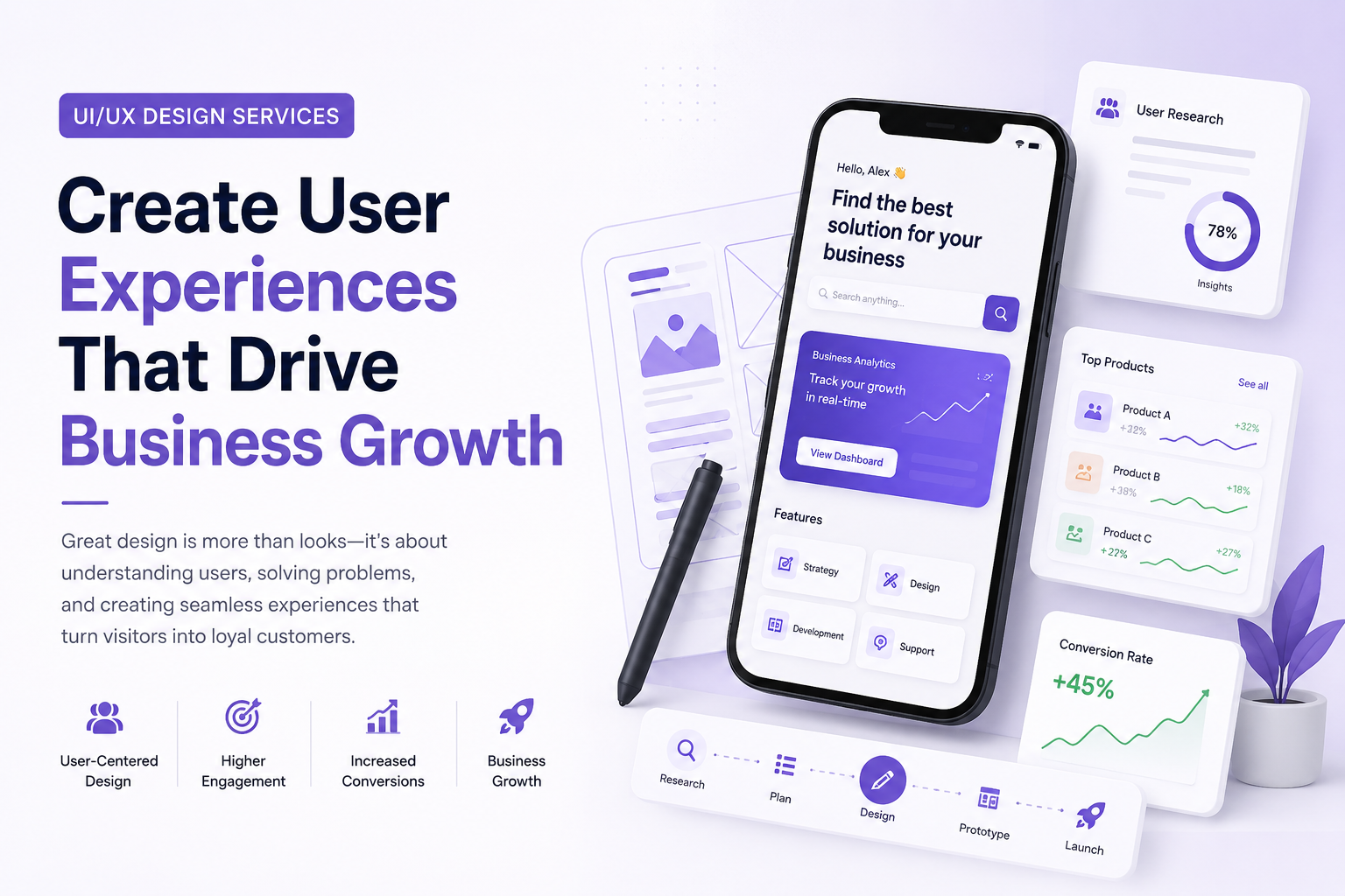 UI/UX Design Services: Create User Experiences That Drive Business Growth