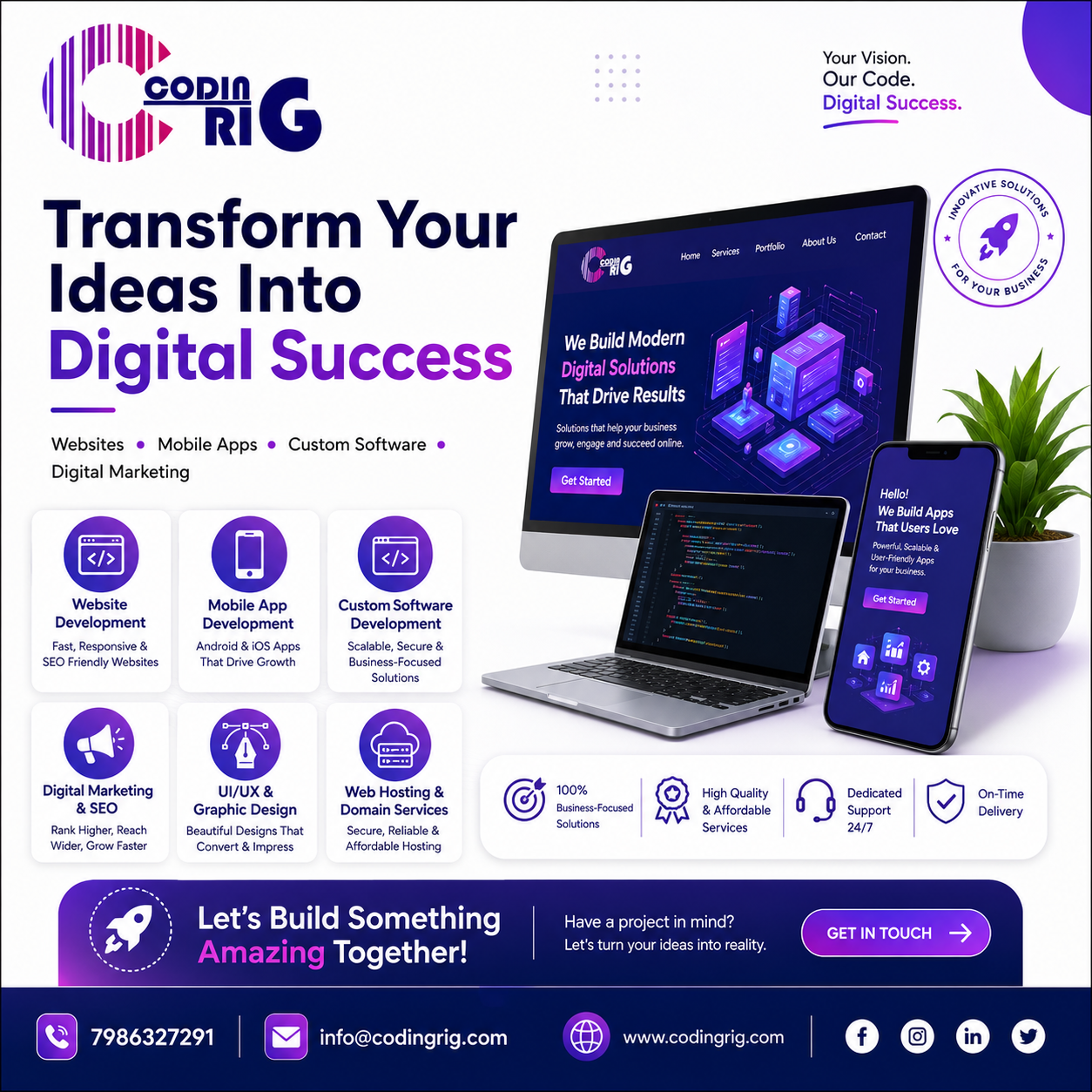 Digital marketing services