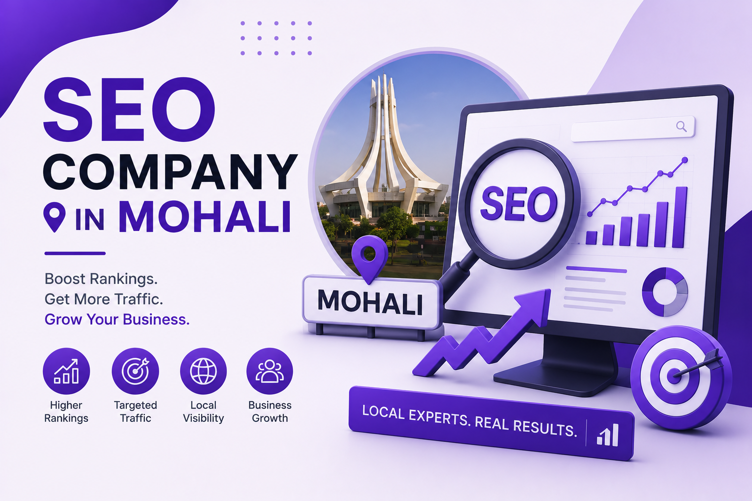 SEO Company In Mohali