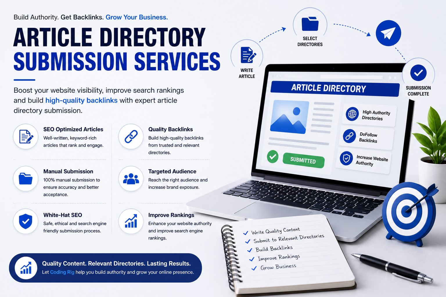 Article & Directories Submission