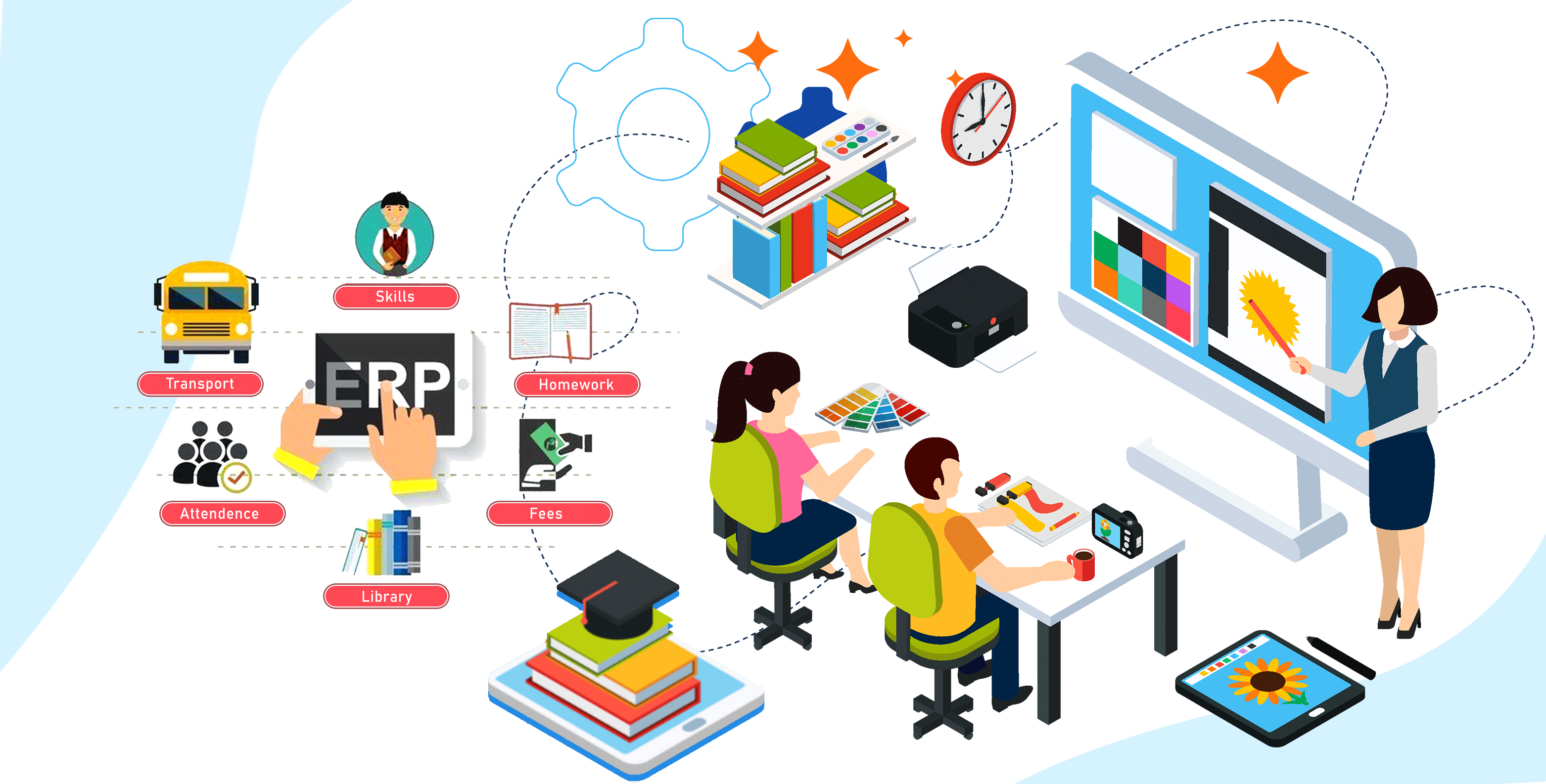 ERP Software